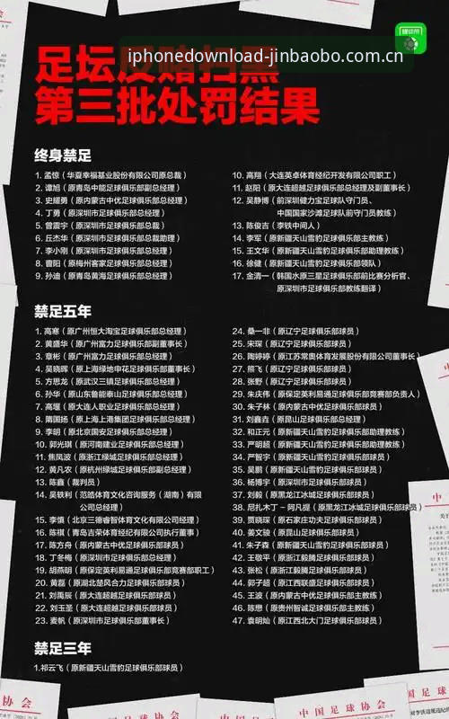 中国足协第三批禁足名单公布后，球迷如何通过金宝搏手机版下载追踪赛事动态？